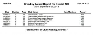 Smedley Award Report September 2018