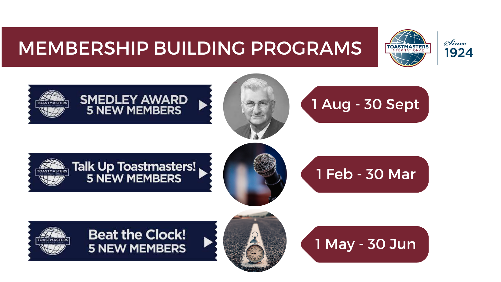 Membership Building Programs