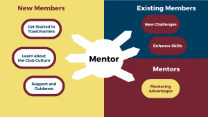 Benefit for Mentors